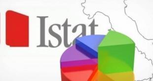 istat